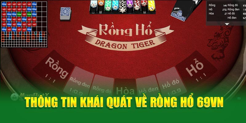 Rồng hổ tựa game nổi bật tại nhà cái 69VN 